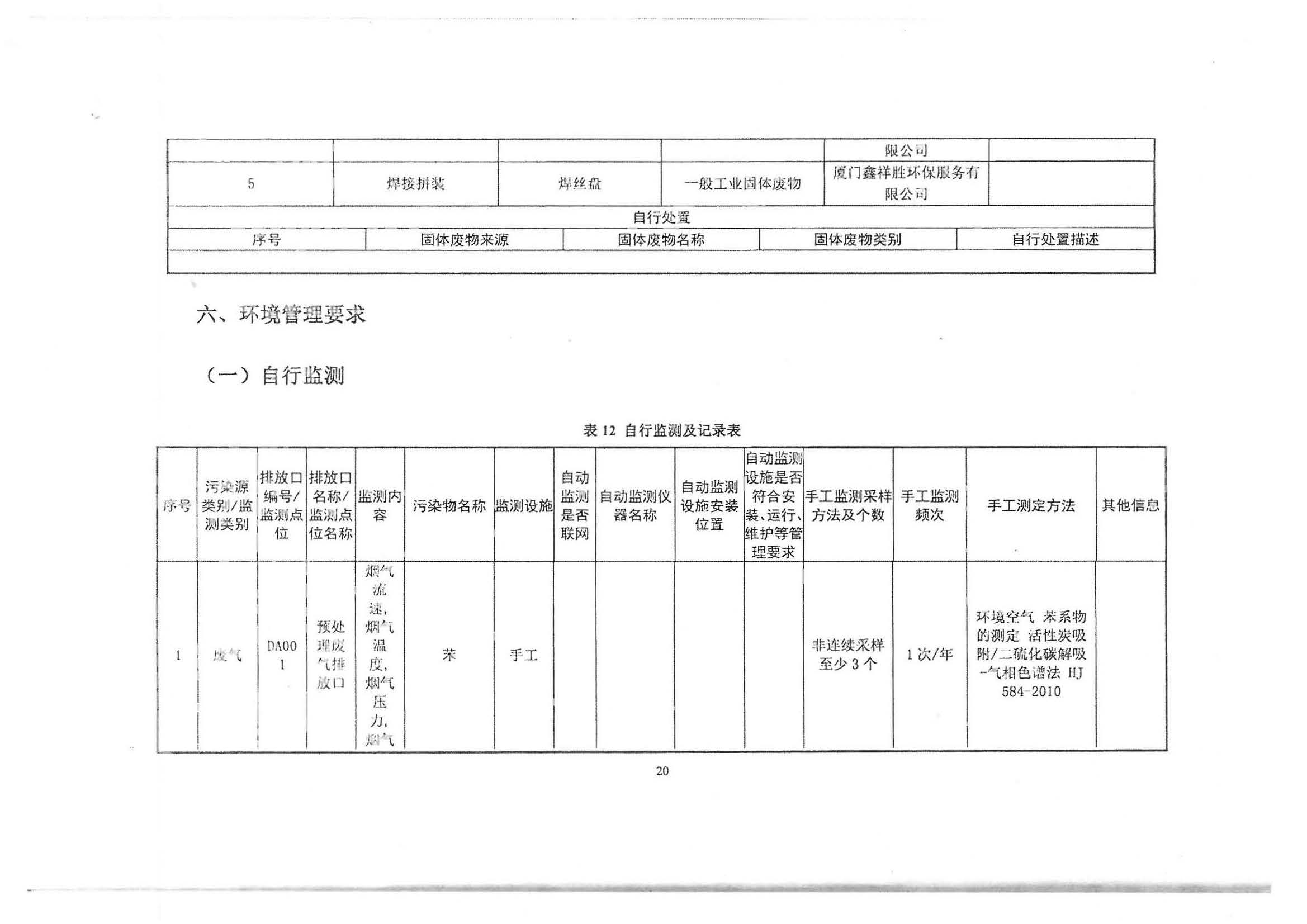 排污許可證固廢信息公開_頁面_4.jpg